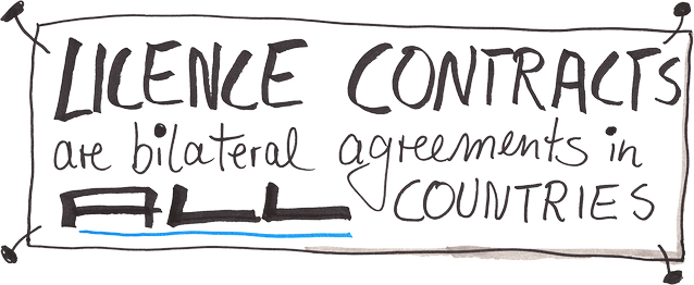 Licence contracts are bilateral agreements in all countries