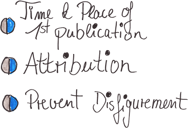 Time and place of 1st publication; attribution; prevent disfigurement