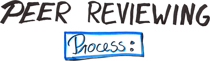 Peer reviewing process: