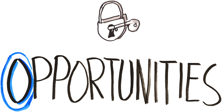 Opportunities