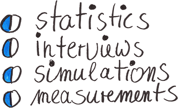 Statistics, interviews, simulations, measurements.